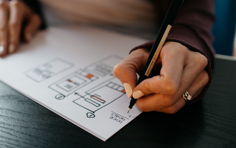 Graphic & UI/UX Design Systems